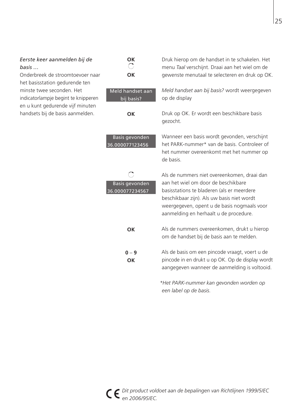 Bang & Olufsen BeoLine 2 - User Guide User Manual | Page 25 / 56