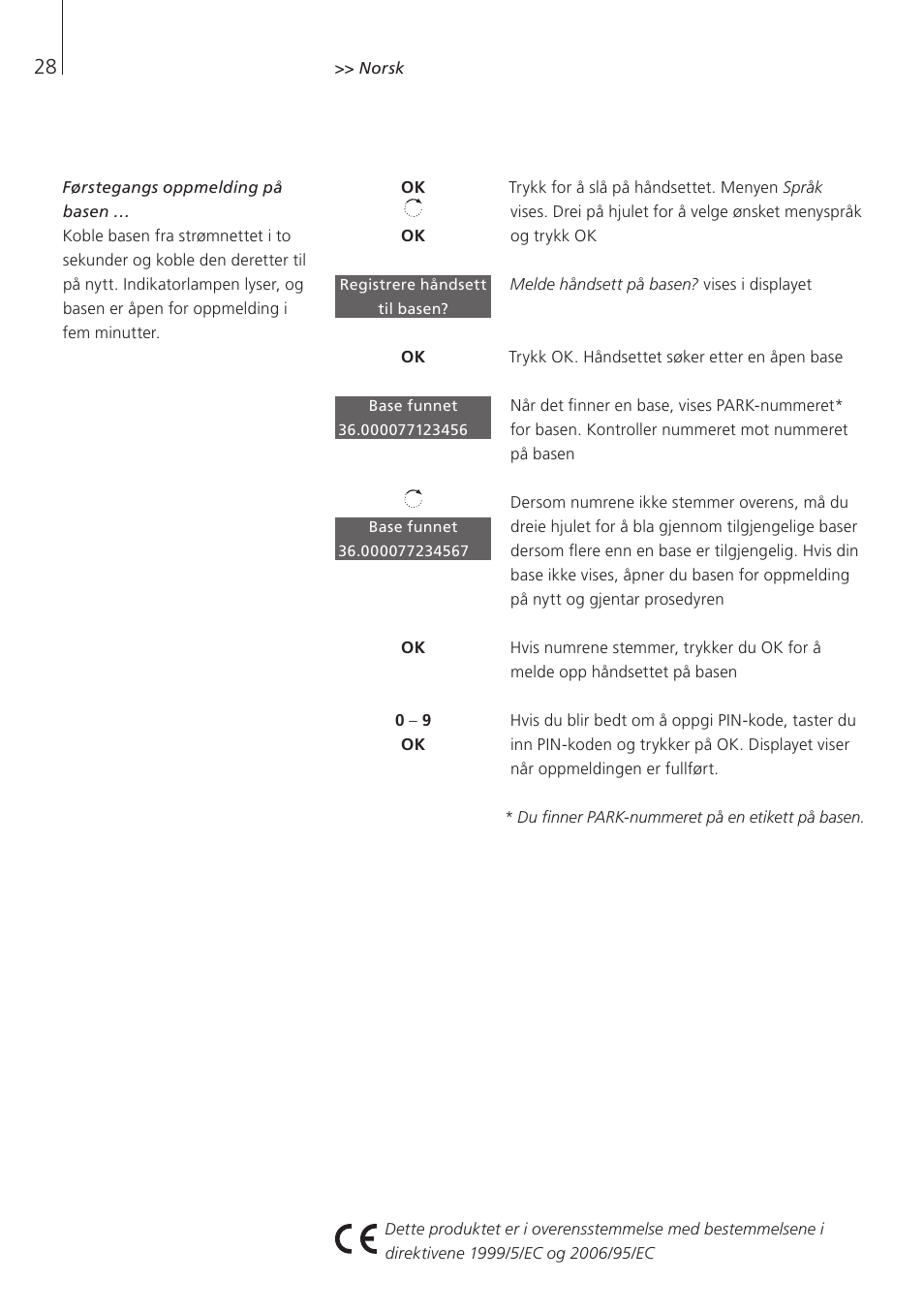 Bang & Olufsen BeoLine 2 - User Guide User Manual | Page 28 / 56