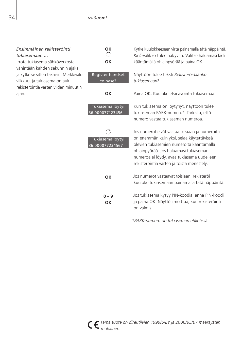 Bang & Olufsen BeoLine 2 - User Guide User Manual | Page 34 / 56