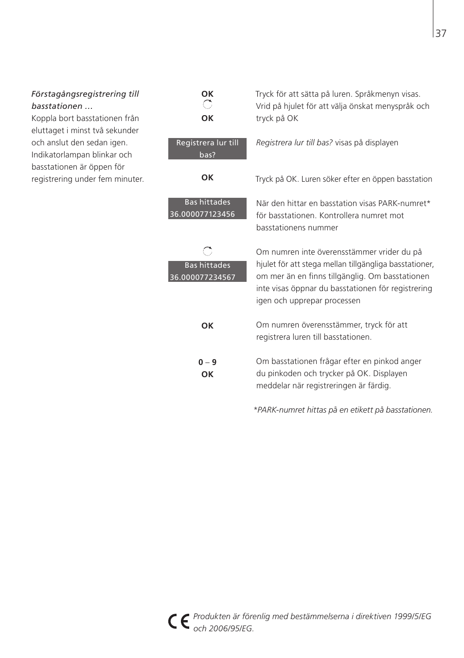 Bang & Olufsen BeoLine 2 - User Guide User Manual | Page 37 / 56