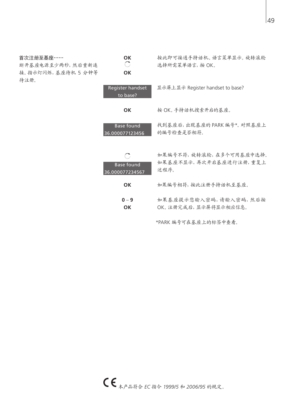 Bang & Olufsen BeoLine 2 - User Guide User Manual | Page 49 / 56