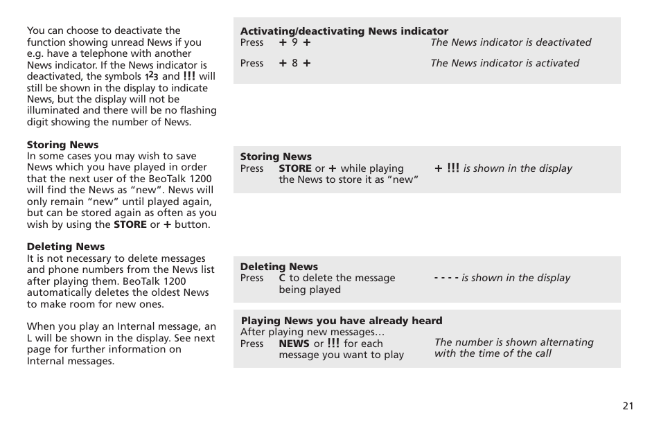 Storing news, Deleting news | Bang & Olufsen BeoTalk 1200 - User Guide User Manual | Page 22 / 44