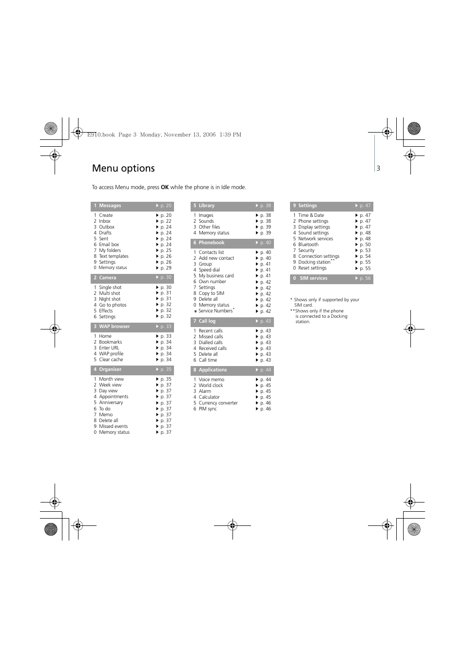 Menu options | Bang & Olufsen Serene - User Guide User Manual | Page 6 / 76