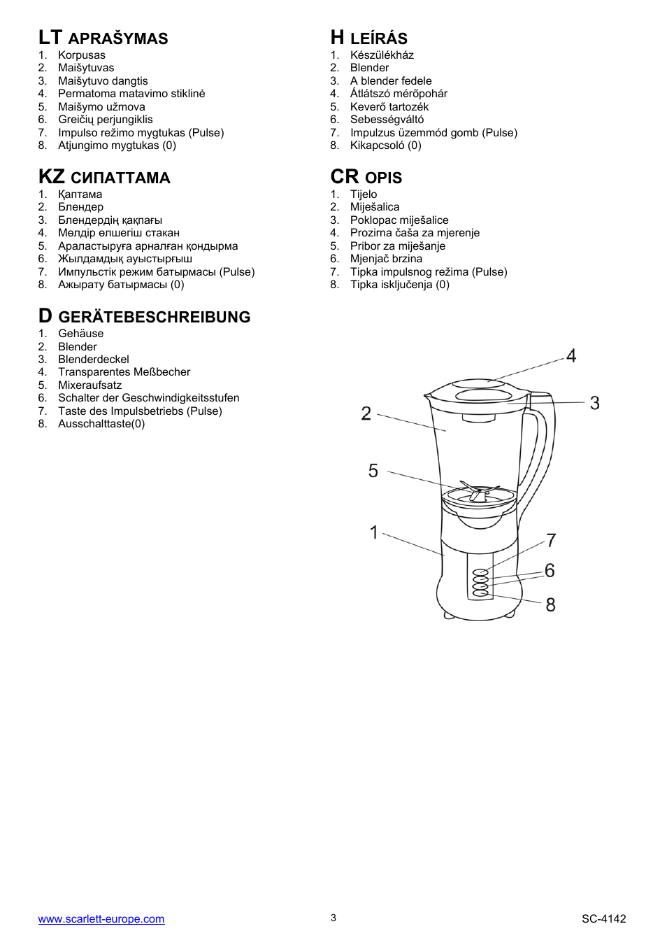 Aprašymas, Leírás, Сипаттама | Opis, Gerätebeschreibung | Scarlett SC-4142 User Manual | Page 3 / 19