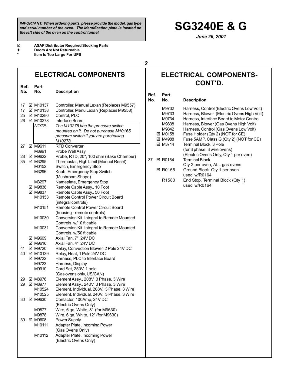 Sg3240e & g, Electrical components, Electrical components- cont'd | Blodgett SG3240E User Manual | Page 2 / 7