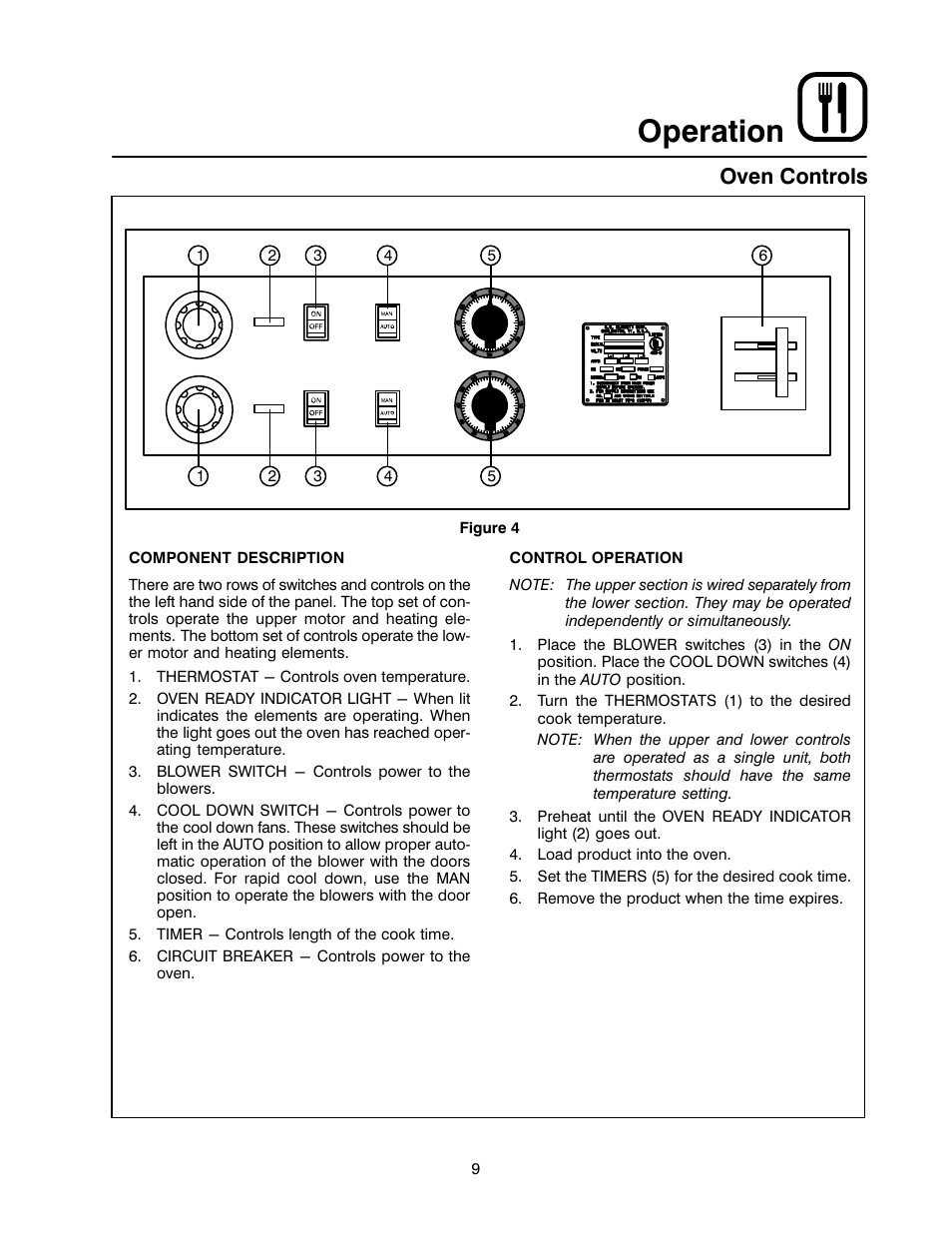 Operation, Oven controls | Blodgett RE Series User Manual | Page 13 / 19