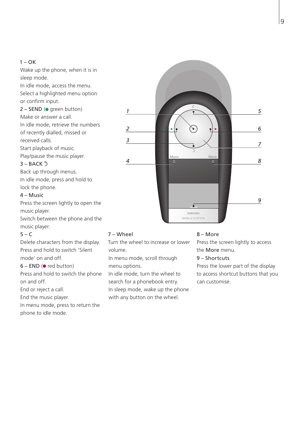 Bang & Olufsen Serenata - Getting Started User Manual | Page 9 / 24