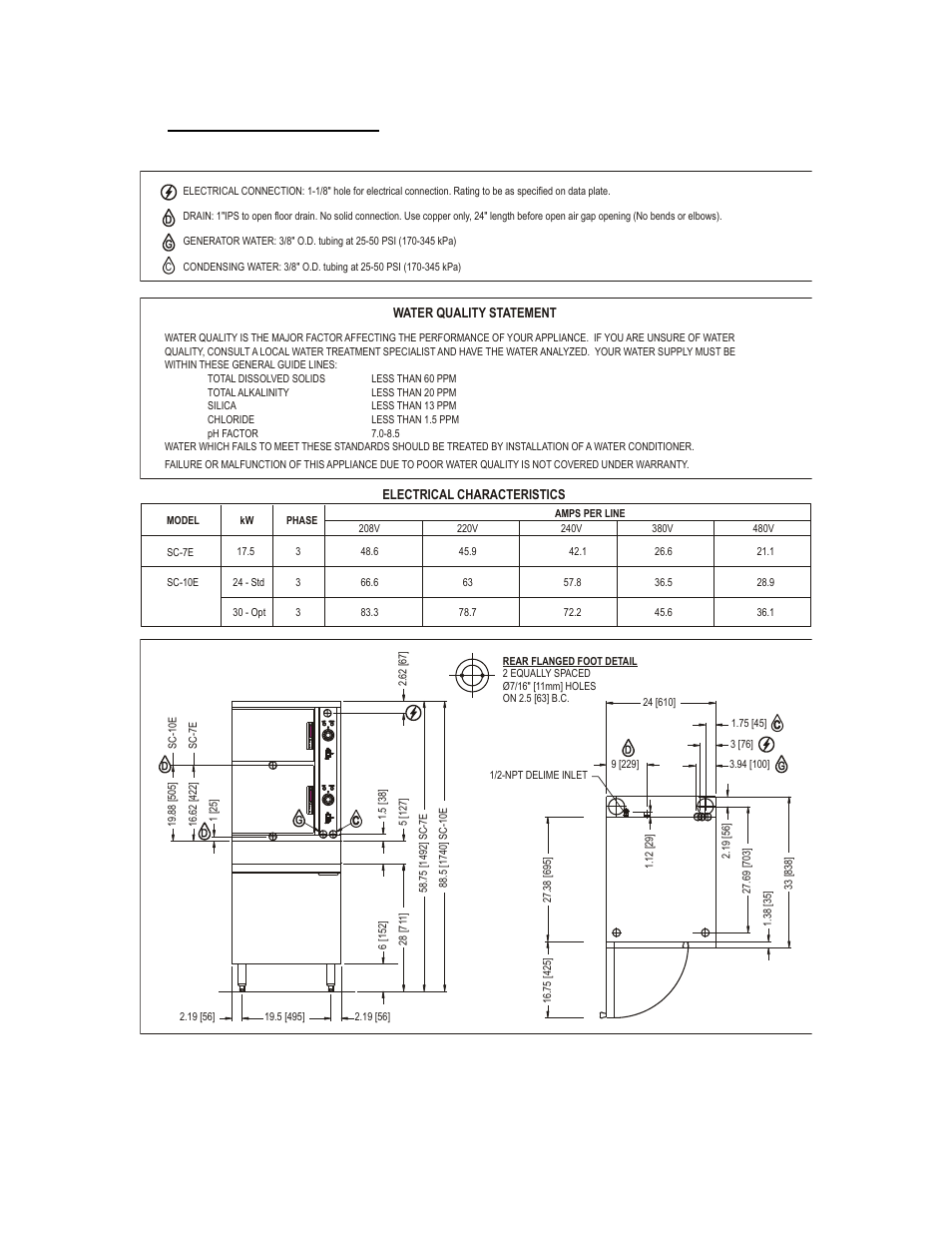 0 service connections | Blodgett SC-7E User Manual | Page 4 / 18
