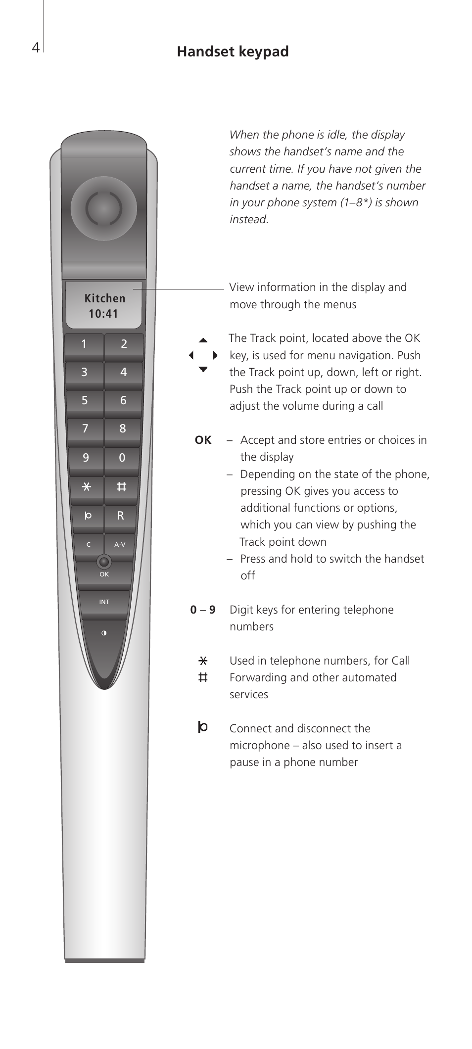 Handset keypad | Bang & Olufsen BeoCom 2 - Getting Started User Manual | Page 4 / 20
