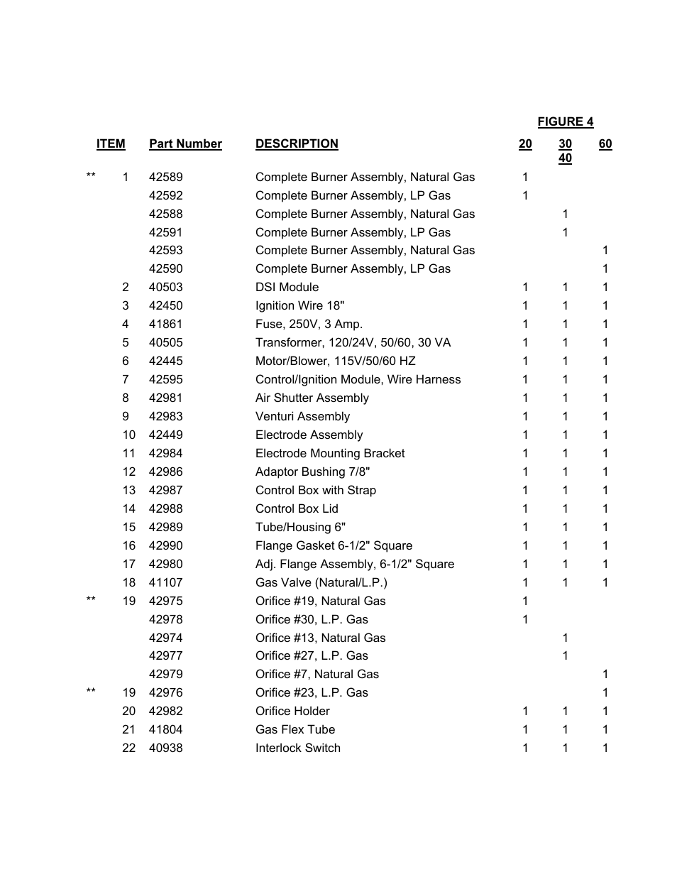 Blodgett KLT-20G User Manual | Page 11 / 17