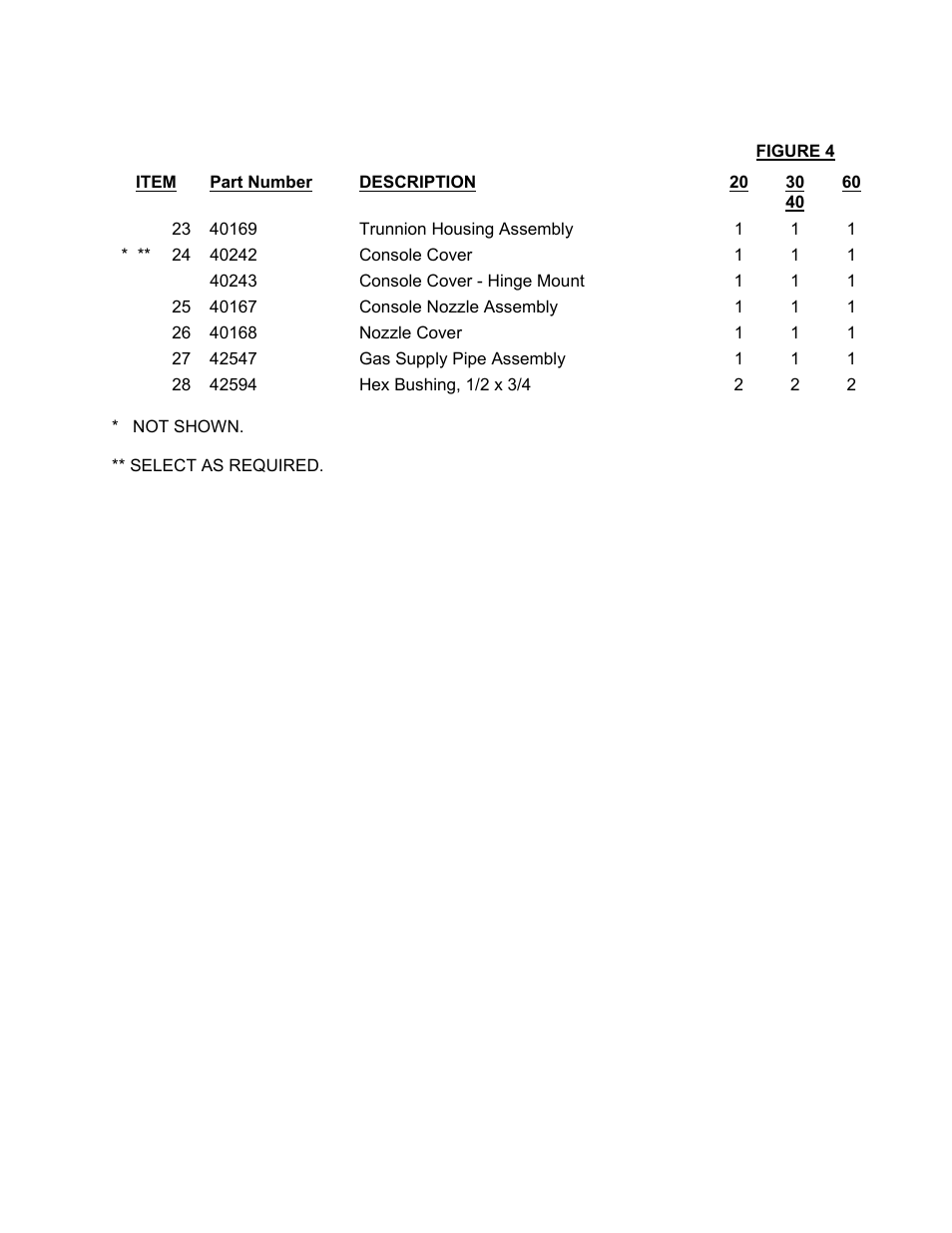 Blodgett KLT-20G User Manual | Page 12 / 17