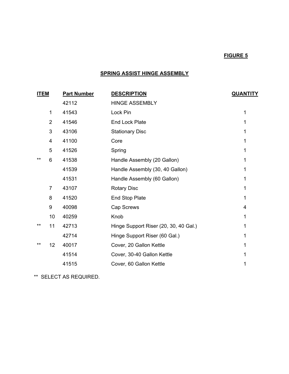 Blodgett KLT-20G User Manual | Page 14 / 17