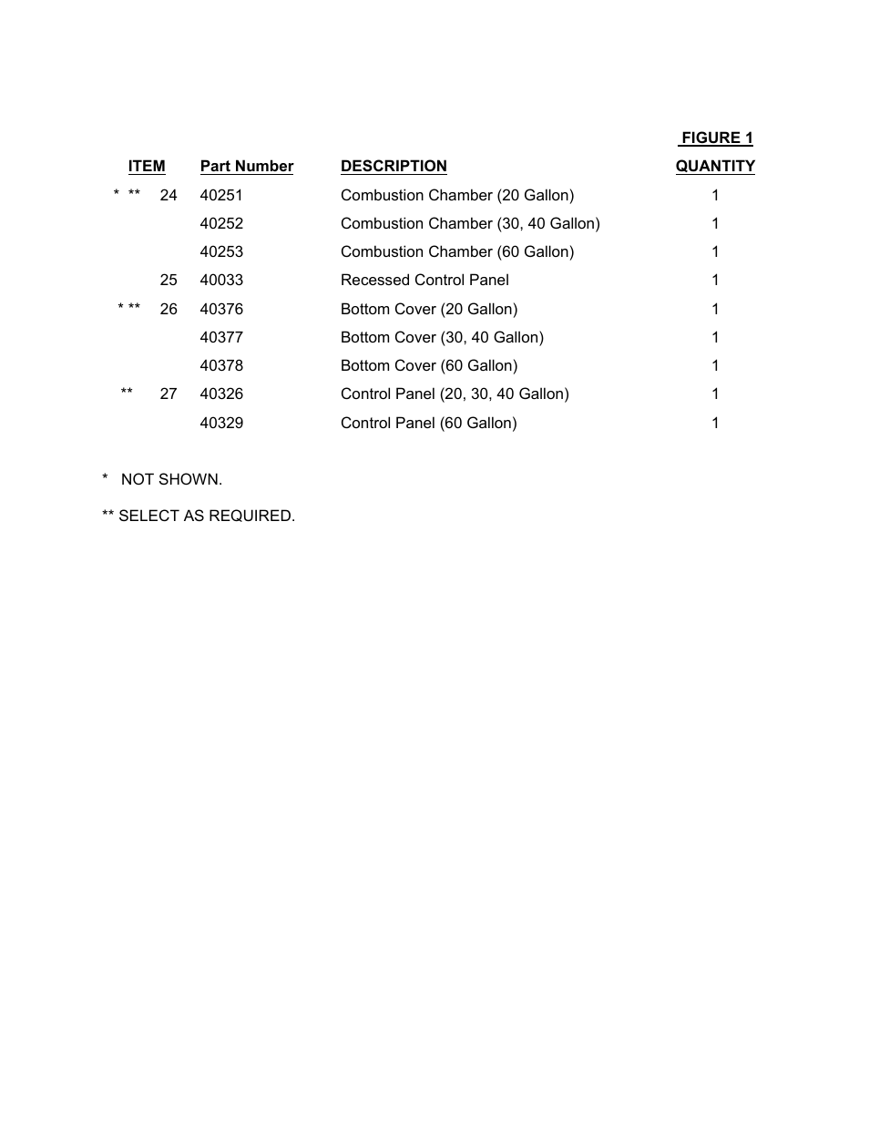 Blodgett KLT-20G User Manual | Page 4 / 17