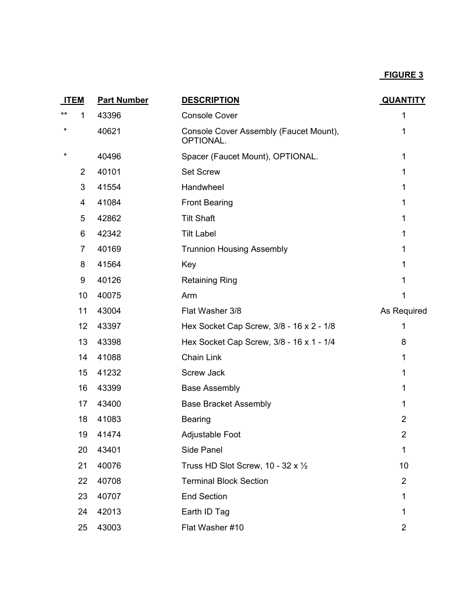 Blodgett KLT-20G User Manual | Page 8 / 17
