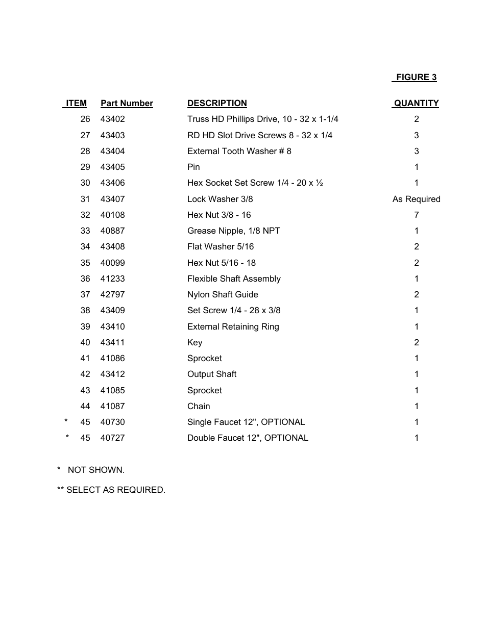 Blodgett KLT-20G User Manual | Page 9 / 17