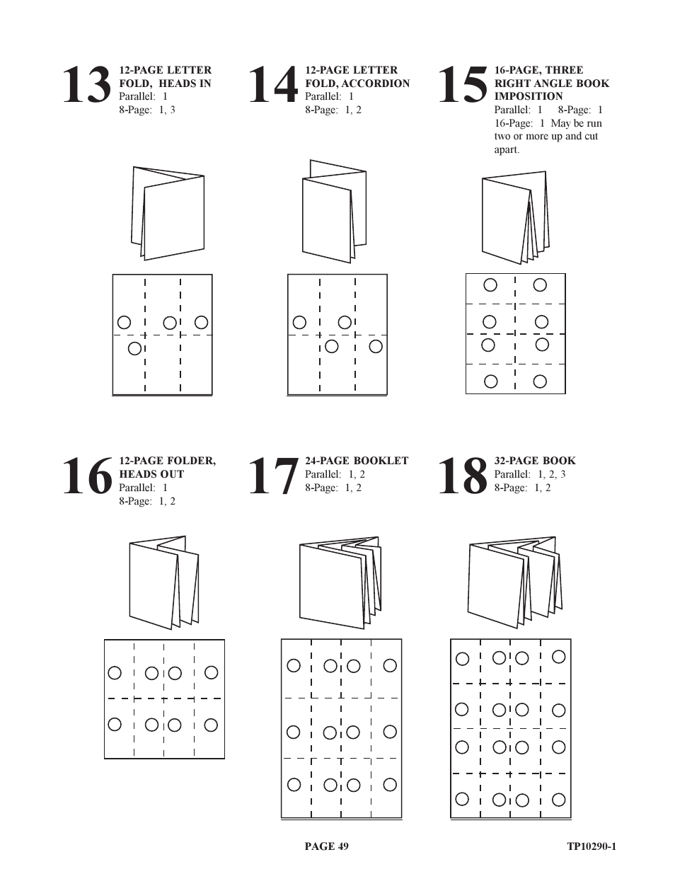 Baumfolder BAUM15: Pile Folder 1st Station (from 1999 thru 2005) User Manual | Page 49 / 50