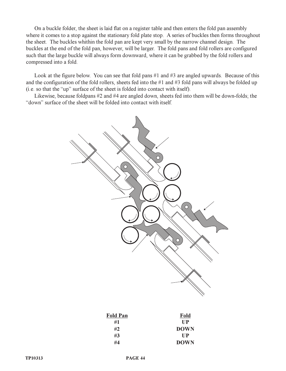 Baumfolder BAUM18: Pile Folder 1st Station (from 2005 on) User Manual | Page 44 / 50