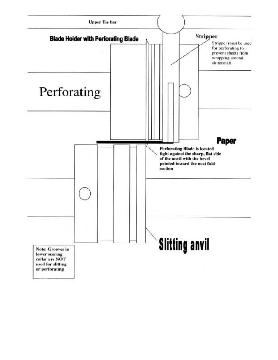 Baumfolder BAUM20: Pile Folder 1st Station (from mid 2006) - Instruction Manual User Manual | Page 45 / 68