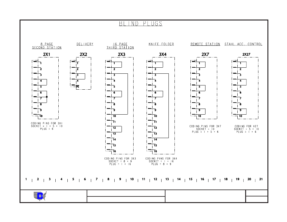 Baum | Baumfolder BAUM20: Pile Folder 1st Station (from mid 2006) - Parts Manual User Manual | Page 33 / 81