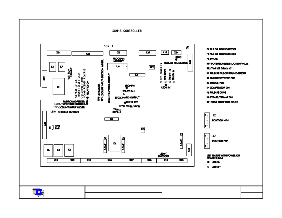 Baum | Baumfolder BAUM20: Pile Folder 1st Station (from mid 2006) - Parts Manual User Manual | Page 73 / 81