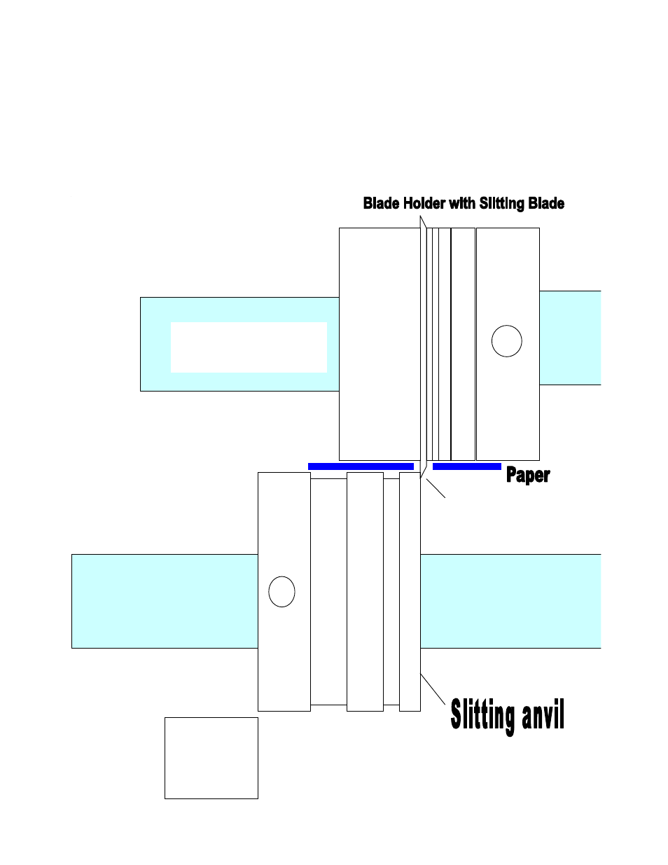 Slitting | Baumfolder BAUM20: Pile Folder 1st Station (early 2006) User Manual | Page 46 / 68