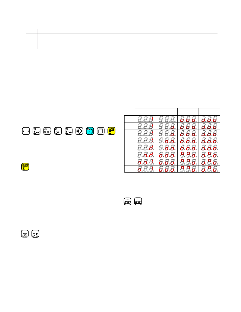 6 machine usagestatus parameters, 2 counter setup mode, P50: power on time | P51: machine run time, P52: total input sheets, Batch preset adjustment | Baumfolder BAUM20: Pile Folder 1st Station (in 2005) User Manual | Page 27 / 68