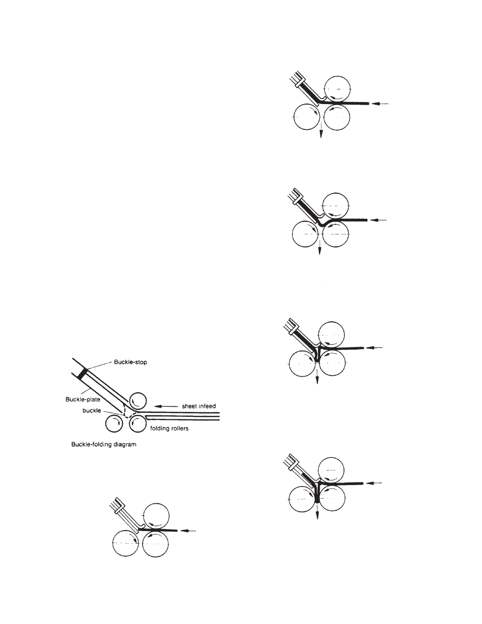 Principles of mechanical folding | Baumfolder BAUM20: Pile Folder 1st Station (in 2005) User Manual | Page 56 / 68