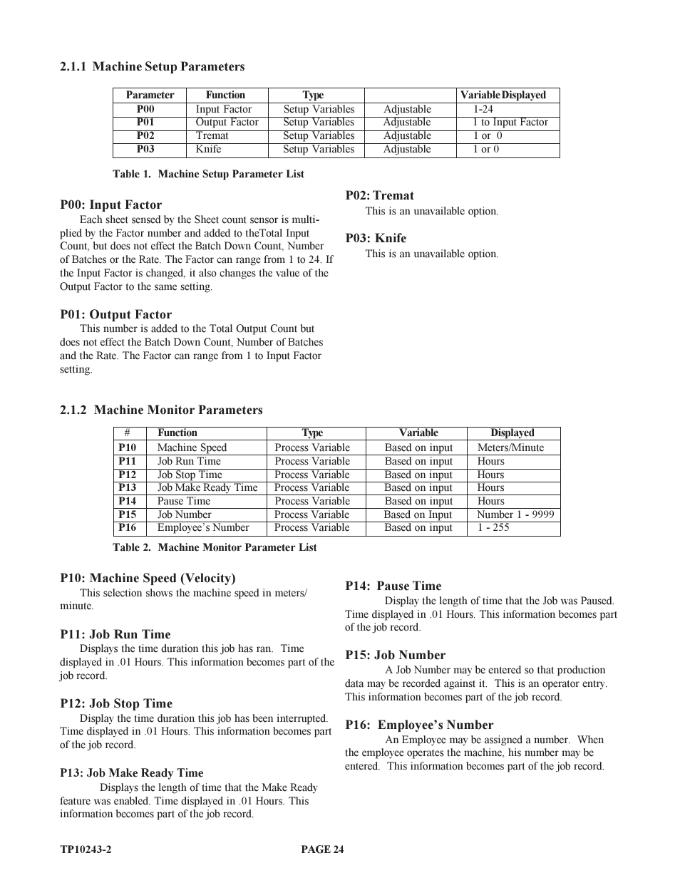 Baumfolder BAUM20: Pile Folder 1st Station (from 2002 thru 2004) User Manual | Page 24 / 68