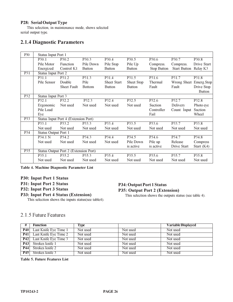 4 diagnostic parameters, 5 future features | Baumfolder BAUM20: Pile Folder 1st Station (from 2002 thru 2004) User Manual | Page 26 / 68