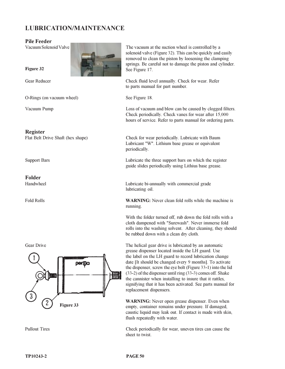 Lubrication/maintenance | Baumfolder BAUM20: Pile Folder 1st Station (from 2002 thru 2004) User Manual | Page 50 / 68