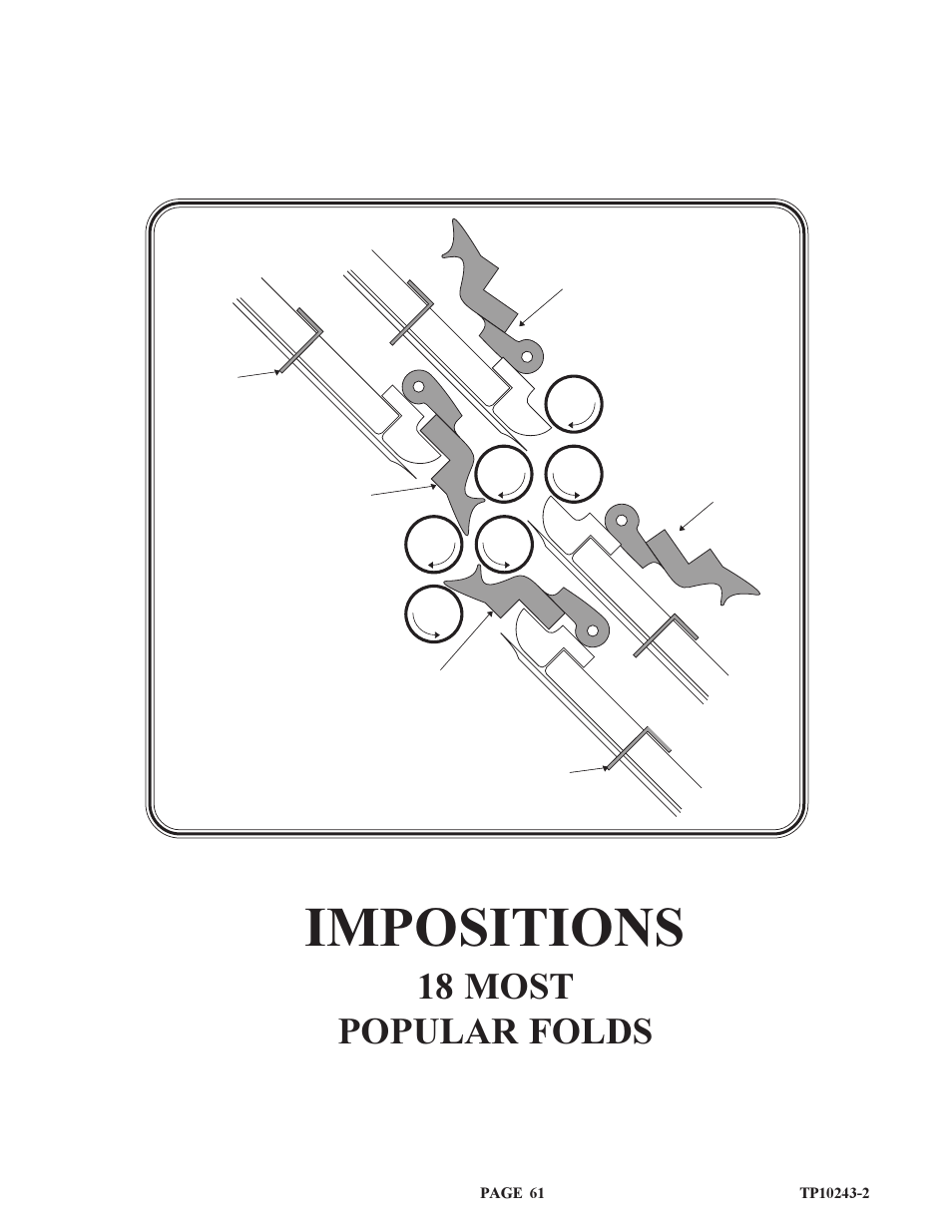 Impositions, 18 most popular folds | Baumfolder BAUM20: Pile Folder 1st Station (from 2002 thru 2004) User Manual | Page 61 / 68