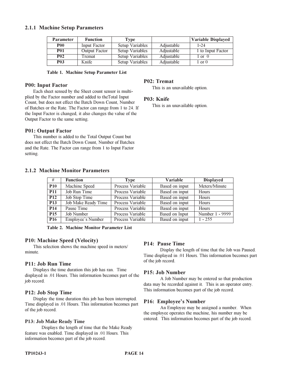 Baumfolder BAUM20: Pile Folder 1st Station (from 1999 thru 2001) User Manual | Page 14 / 50
