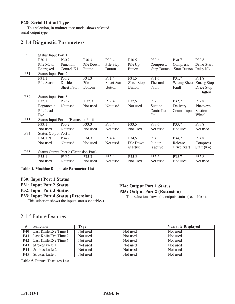 4 diagnostic parameters, 5 future features | Baumfolder BAUM20: Pile Folder 1st Station (from 1999 thru 2001) User Manual | Page 16 / 50