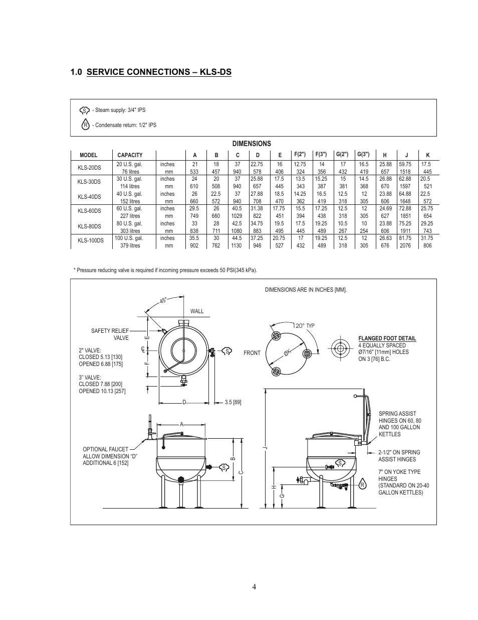 0 service connections – kls-ds | Blodgett KPS-DS Series User Manual | Page 4 / 13