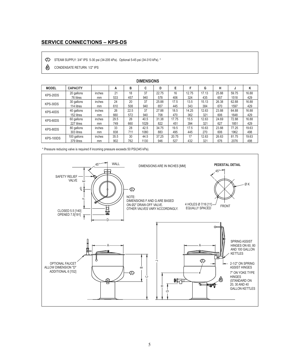 Service connections – kps-ds | Blodgett KPS-DS Series User Manual | Page 5 / 13