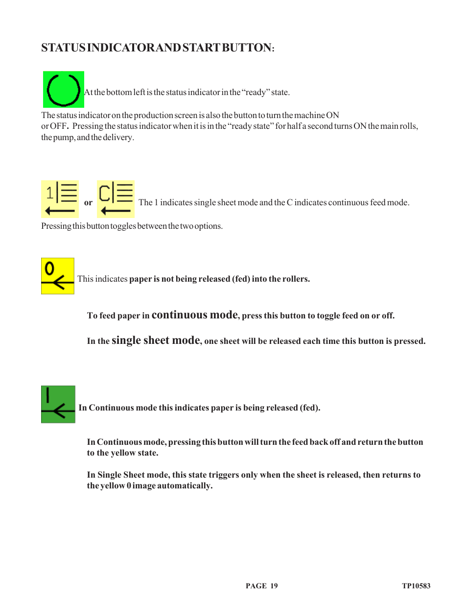 Status indicator and start button, Continuous mode, Single sheet mode | Baumfolder 714XA User Manual | Page 22 / 49