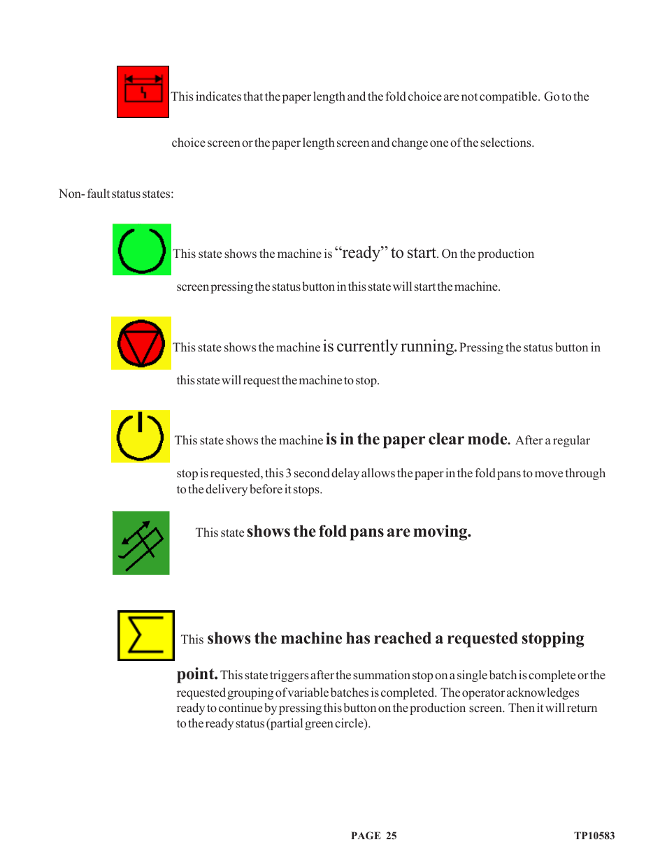 Tp10583c_english_p25-27, Ready” to start, Is currently running | Is in the paper clear mode, Shows the fold pans are moving | Baumfolder 714XA User Manual | Page 28 / 49