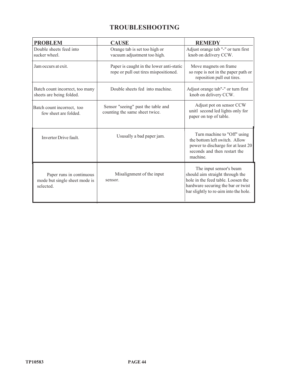 Troubleshooting | Baumfolder 714XA User Manual | Page 47 / 49