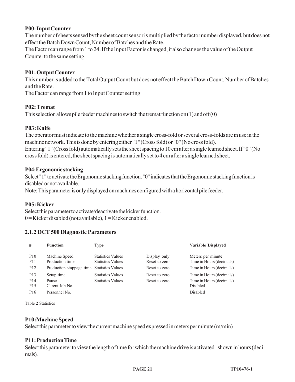 Baumfolder BAUM 26_30: Folder 1st Station Contfeed User Manual | Page 21 / 46