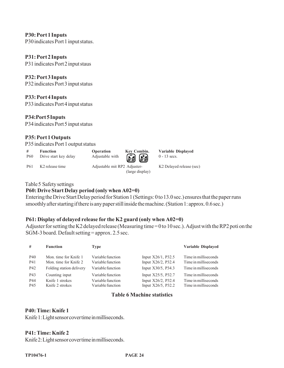 Baumfolder BAUM 26_30: Folder 1st Station Contfeed User Manual | Page 24 / 46