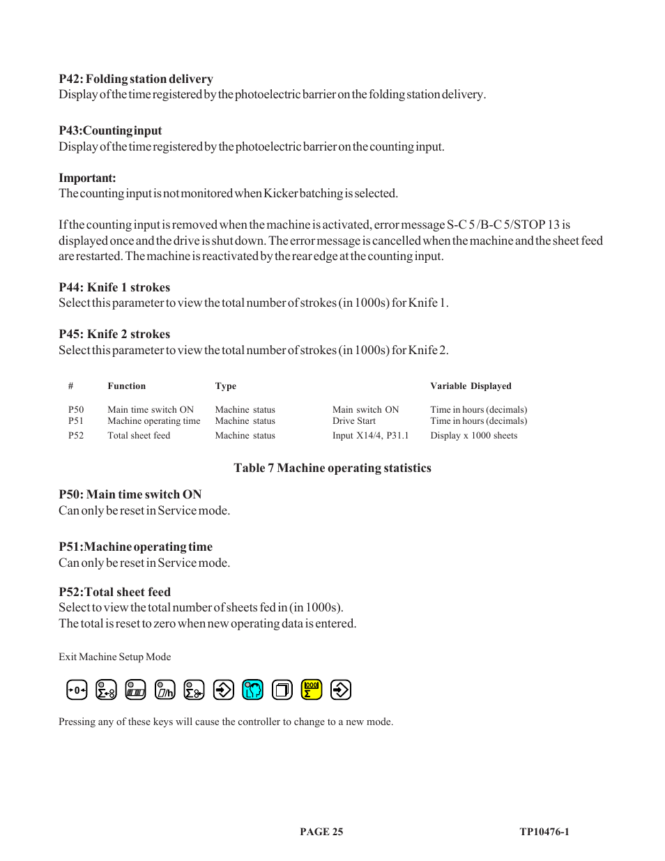 Baumfolder BAUM 26_30: Folder 1st Station Contfeed User Manual | Page 25 / 46