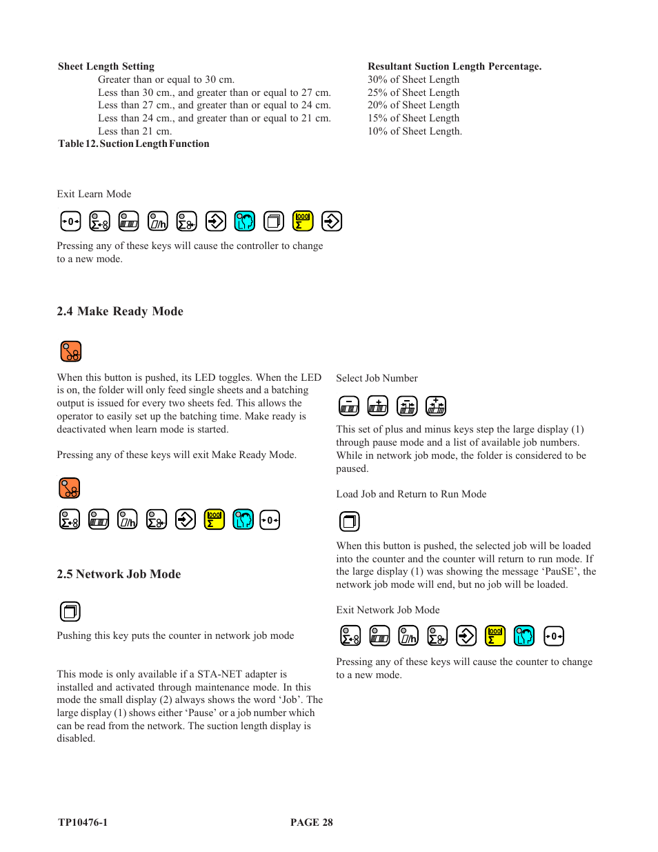 Baumfolder BAUM 26_30: Folder 1st Station Contfeed User Manual | Page 28 / 46