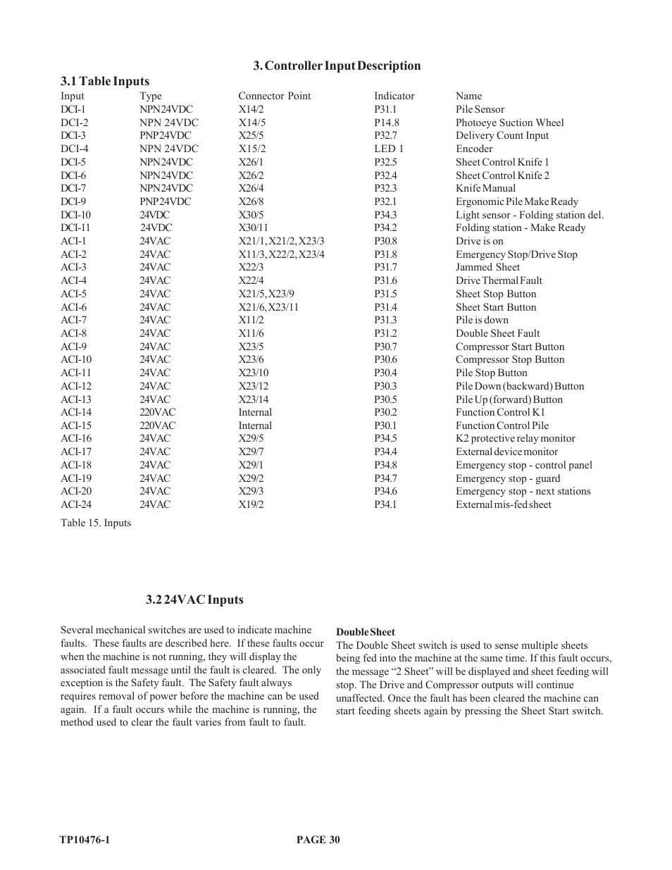 Baumfolder BAUM 26_30: Folder 1st Station Contfeed User Manual | Page 30 / 46