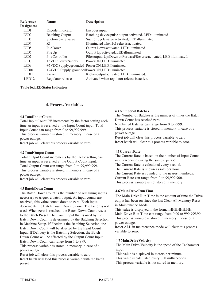 Baumfolder BAUM 26_30: Folder 1st Station Contfeed User Manual | Page 32 / 46