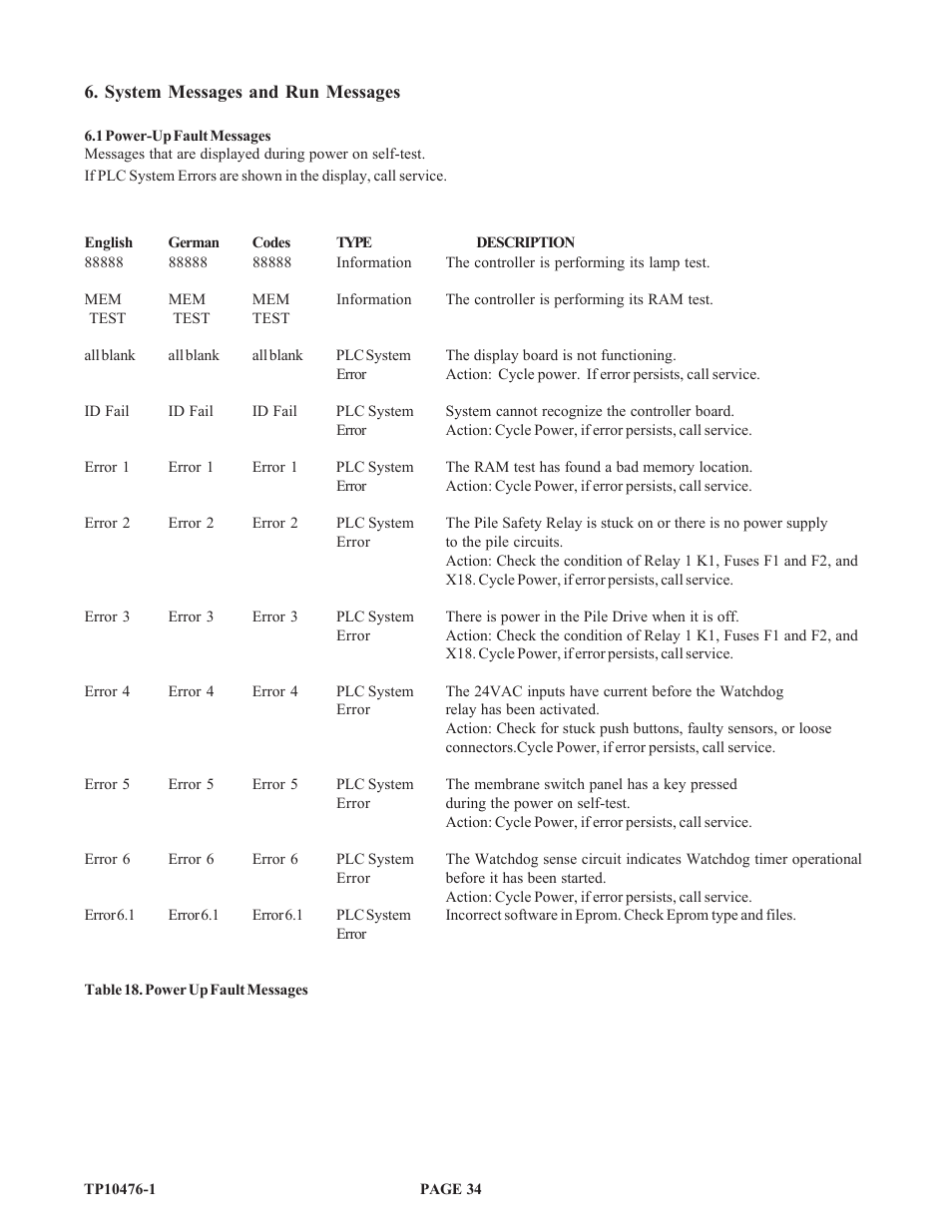 Baumfolder BAUM 26_30: Folder 1st Station Contfeed User Manual | Page 34 / 46