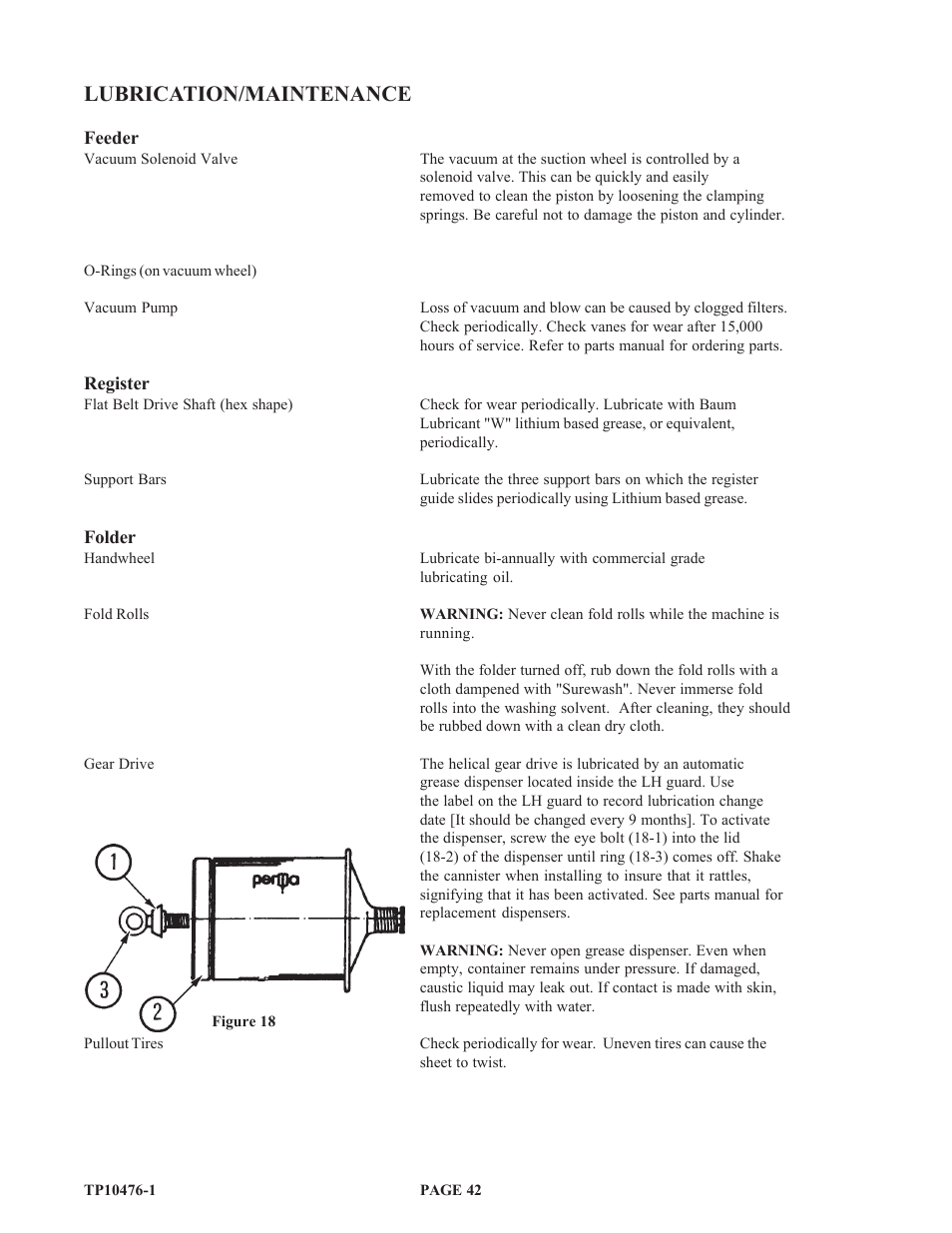 Lubrication/maintenance | Baumfolder BAUM 26_30: Folder 1st Station Contfeed User Manual | Page 42 / 46