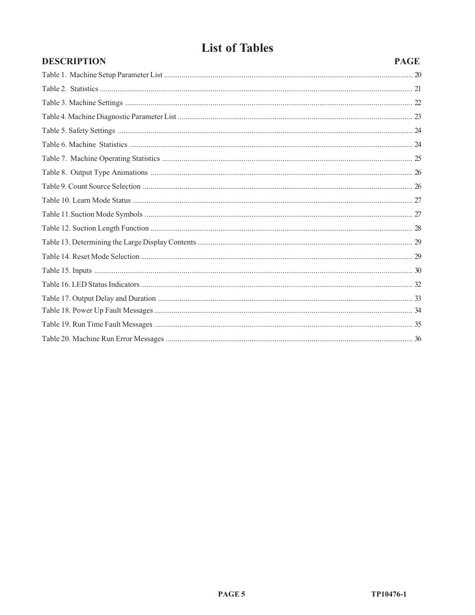 List of tables | Baumfolder BAUM 26_30: Folder 1st Station Contfeed User Manual | Page 5 / 46