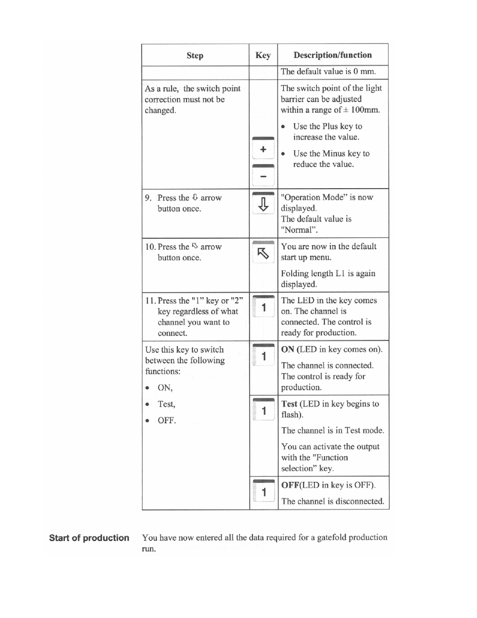 Baumfolder Gatefold User Manual | Page 10 / 12