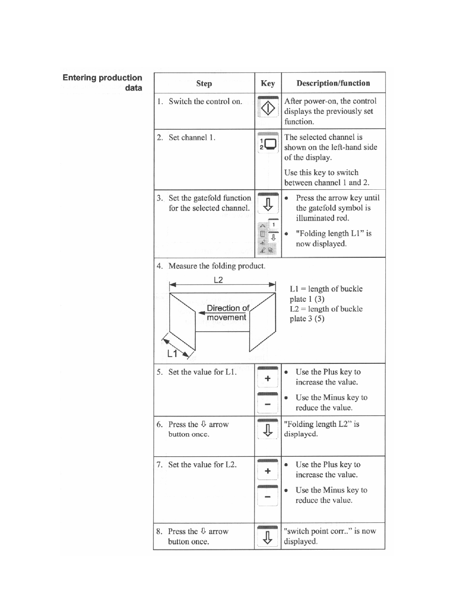 Baumfolder Gatefold User Manual | Page 9 / 12