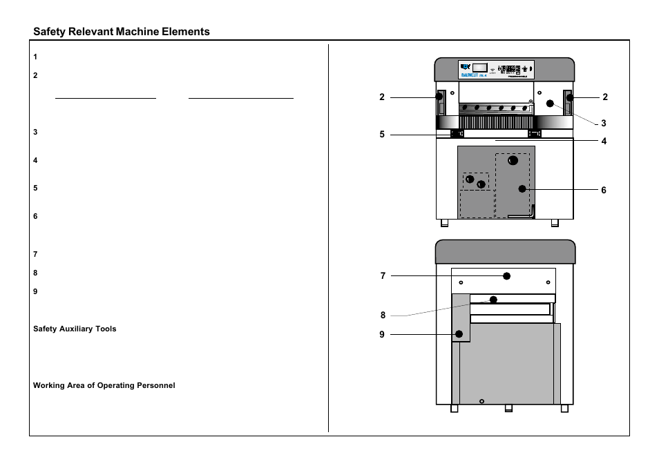 Safety relevant machine elements | Baumfolder BaumCut 26.4 (For serials 69H1122 thru 76D1132) User Manual | Page 15 / 98
